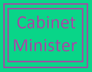Cabinet Minister