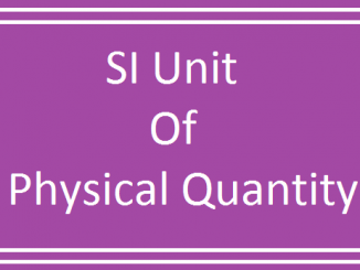 SI unit of physical quantity