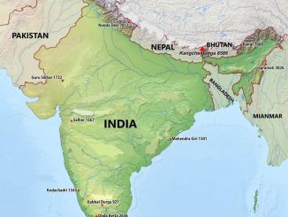 geography of India